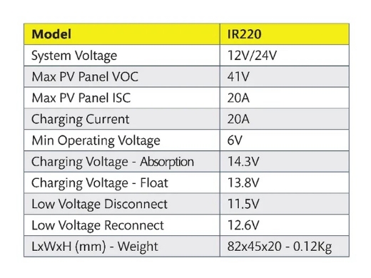 Picture of 12/24V 20A SOLAR REGULATOR PWM SETPOINT SEALED BATTERIES 14.3V AND WET/FLOODED CELLS - IP68 RATING