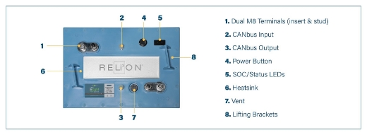 Picture of 48VOLT 30AH RELION INSIGHT LIFEPO4 GOLF BUGGY BATTERY - IP67 RATING