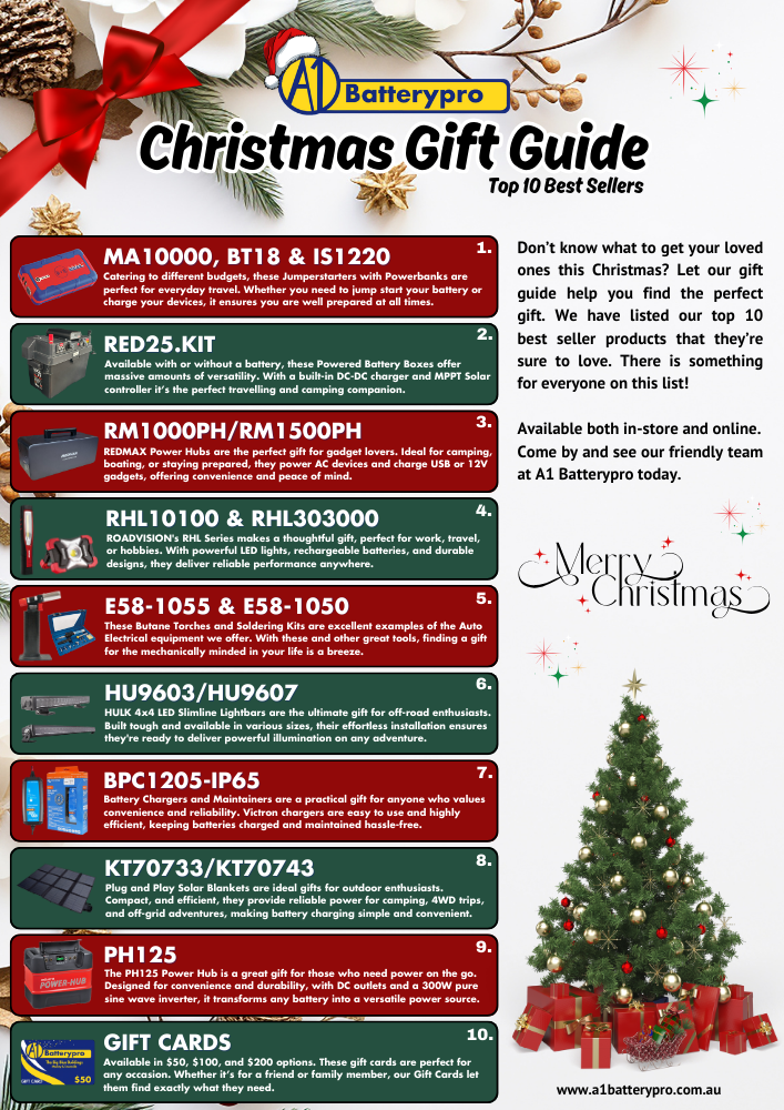 A1 Batterypro's Christmas Gift Guide: Top 10 Best Sellers A1 Batterypro's Christmas Gift Guide: Top 10 Best Sellers